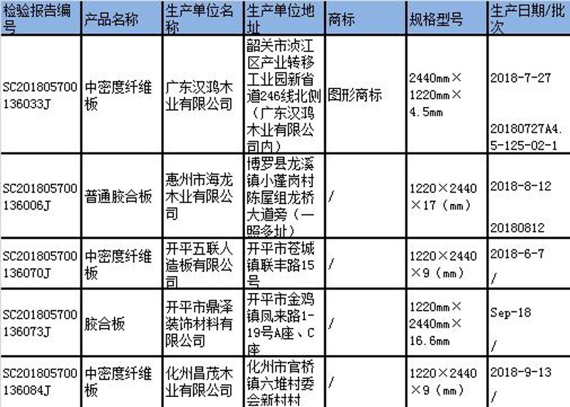 新房除甲醛：绿色入住的关键步骤